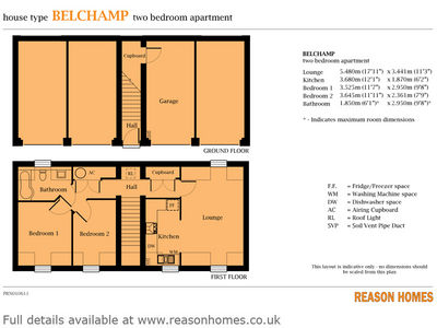 Reason Homes - Plan View