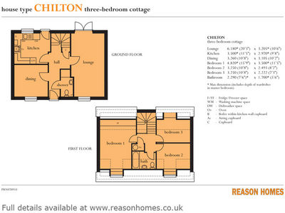 Reason Homes - Plan View