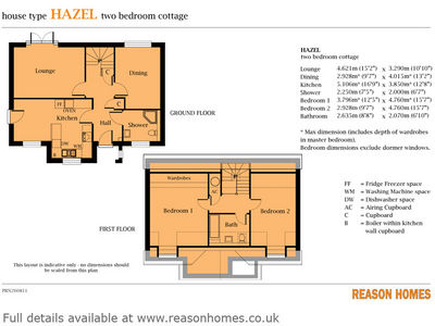 Reason Homes - Plan View